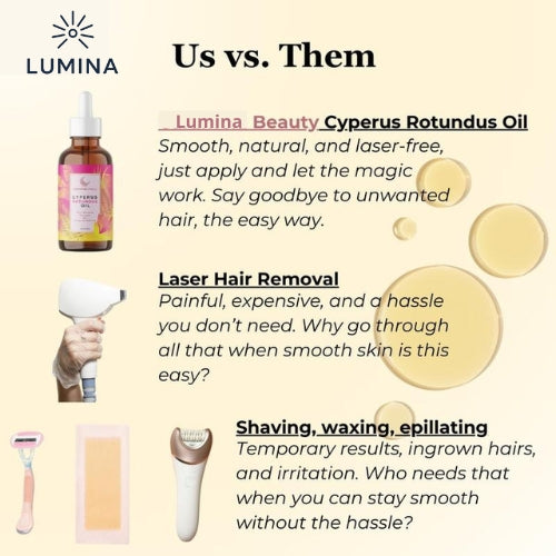 Lumina™ Hair Reduction Serum